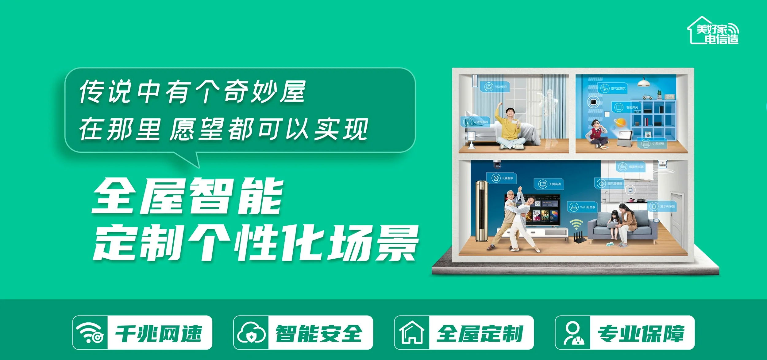 中国电信 平武县电信宽带 宽带套餐